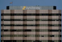 Photo of Synchrony hikes interest rates on credit cards to offset late-fee rule